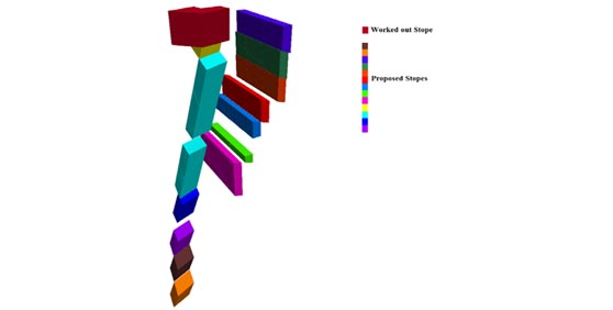 3D-model of a worked out stopes and purposed stopes in a metal mine