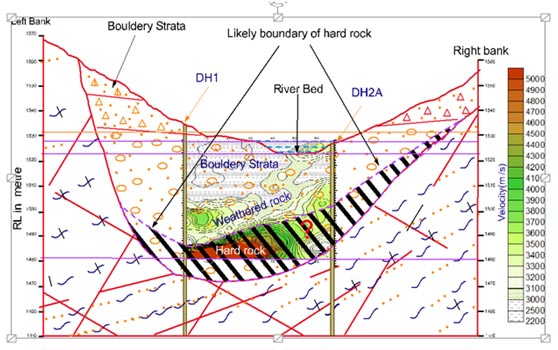 Seismic Tomography across river, Teesta Stage-III, Sikkim