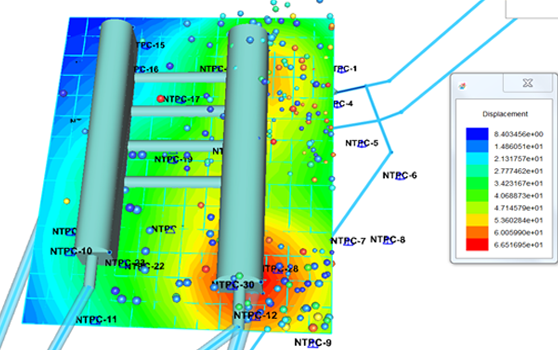 Displacement contours computed from the data recorded during first year monitoring