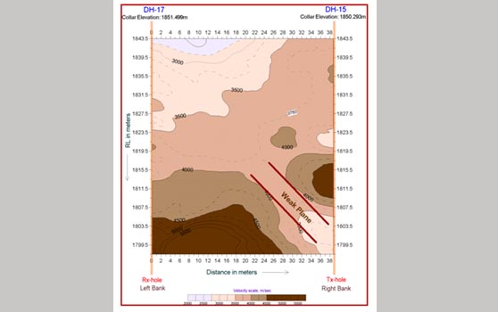 Seismic Tomography across river at dam axis, Bunakha Hydel, Bhutan