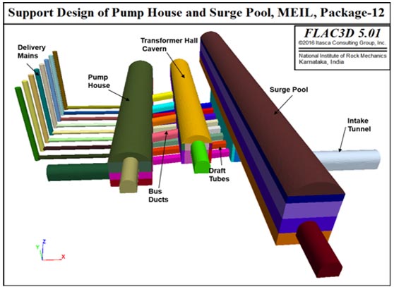 Major structural feature mapped during excavation of underground crude oil storage cavern, Padur, Karnataka
