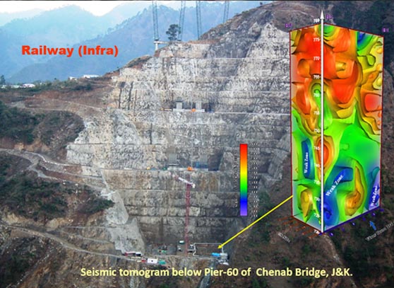 Seismic tomogram below Pier-60 of Chenab Bridge, J&K