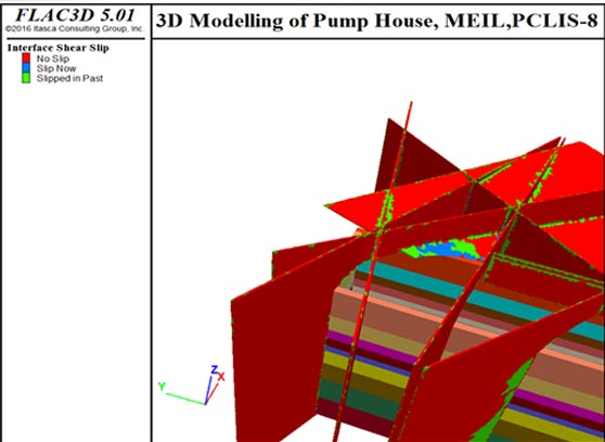 3D view of the shear zones showing “Slip Now” behaviour at location of the roof fall at pump house of Pkg-8, PCLIS, MEIL.