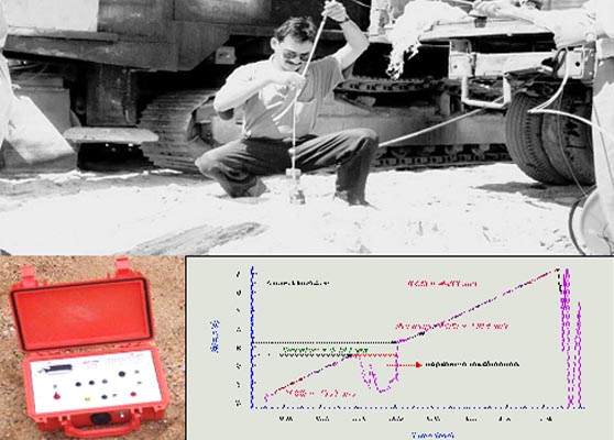 Factor of Safety at a footwall section of the slope at an opencast mine by FLAC/Slope Analysis